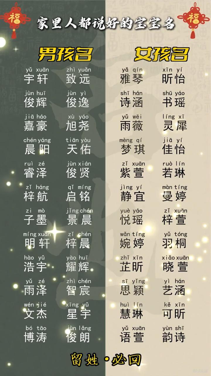 家里人都说好的宝宝名。
女孩名：男孩名。