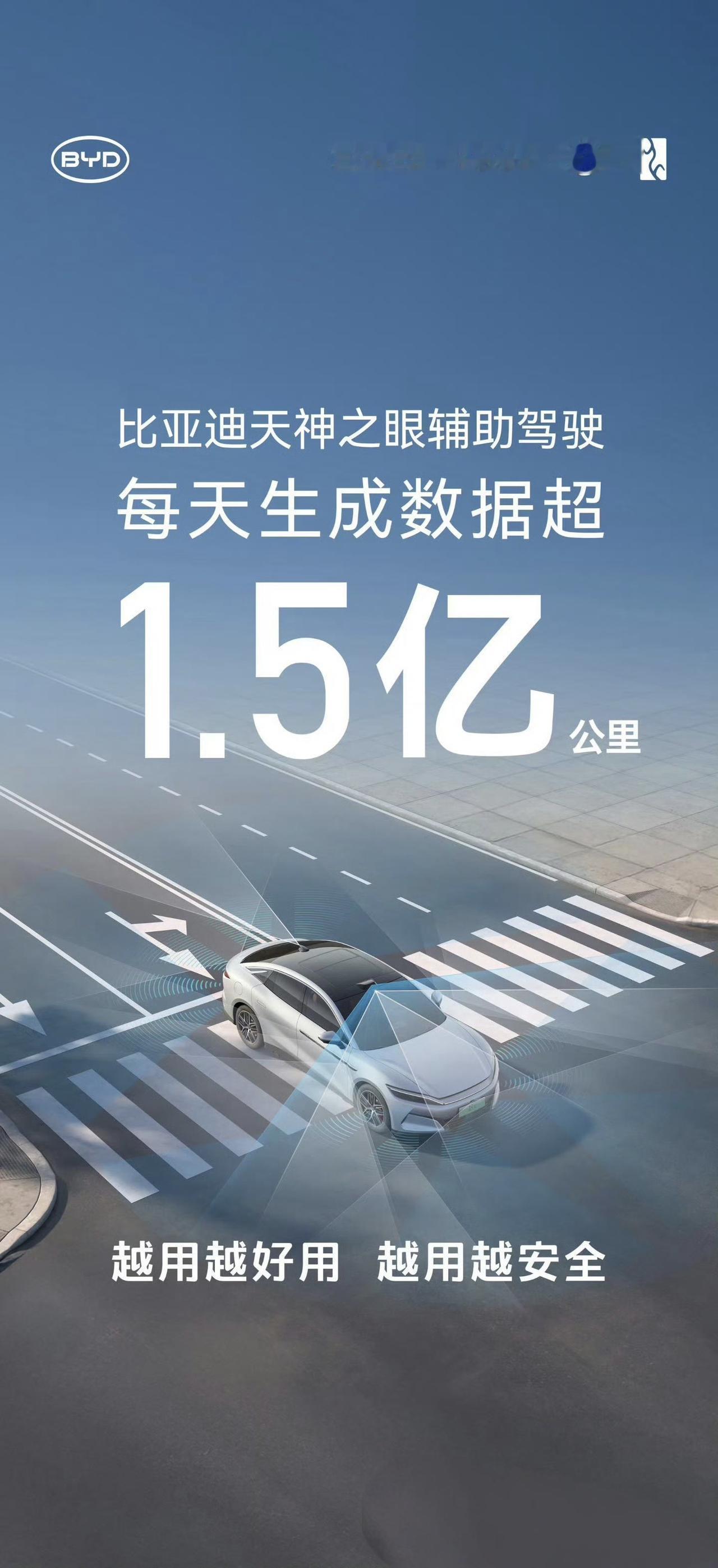 搭载天神之眼辅助驾驶的车型已经突破了230万，每天生成1.5亿公里数据。
现在可