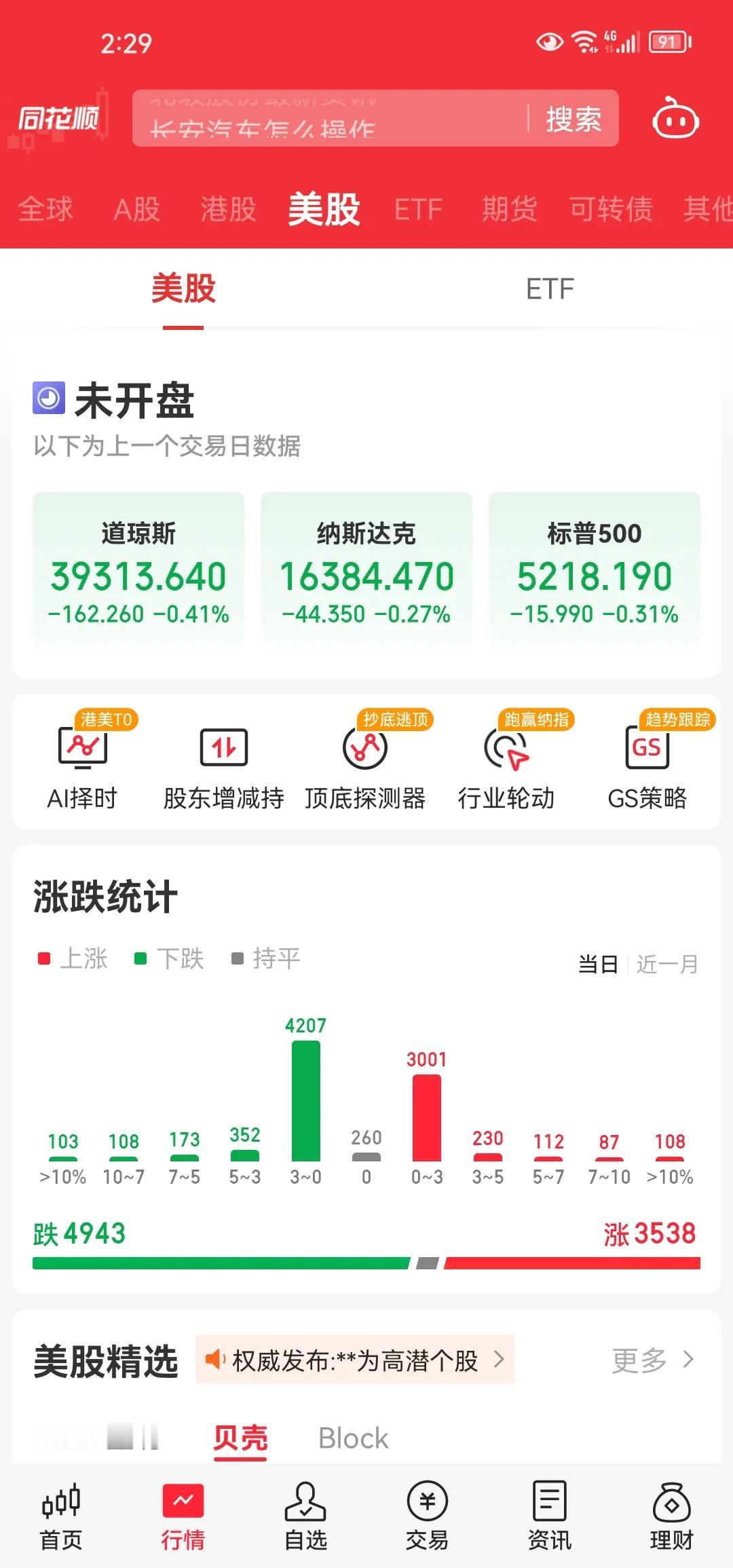 我们所了解或知道的美股交易规则应该和真正交易规则不一样。不是T+0与随意做空那么