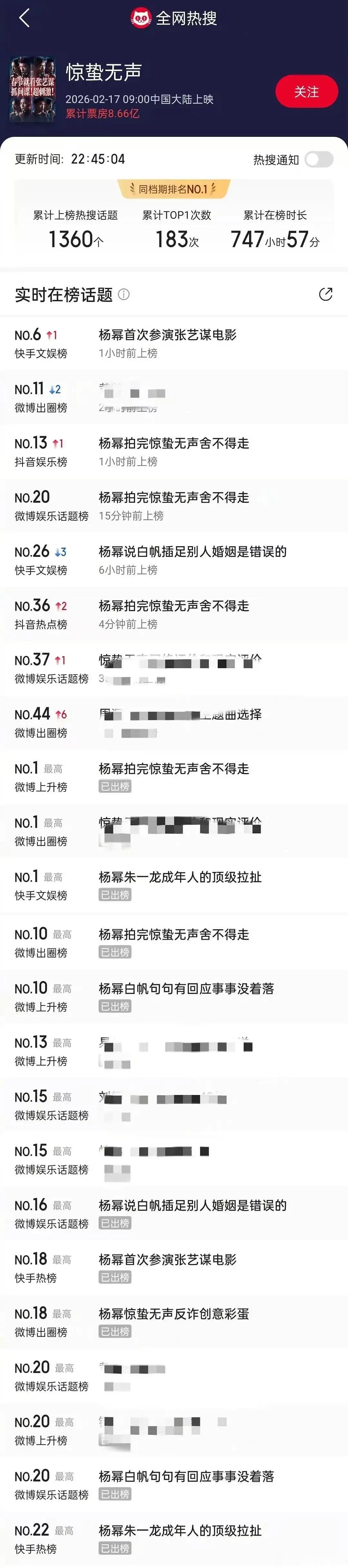 不懂就问：惊蛰无声女主难道不是杨幂吗？ 