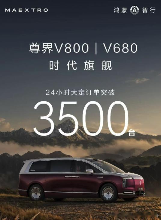 尊界V800/V680，24小时大定3500台。目前尊界大概交1000台左右，M