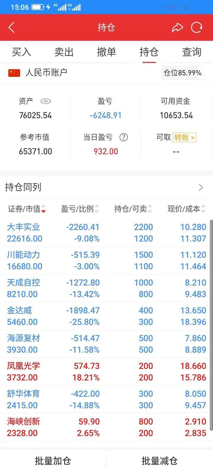 今天股市大盘继续上涨，我持有的股票涨跌各半，继续尝试网格交易，今天以10.14元