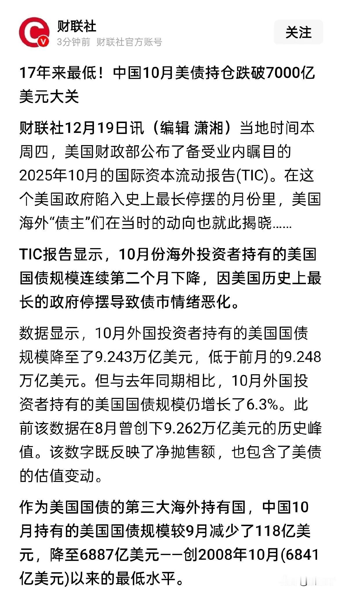 17年以来的新低！
中国10月份继续抛售美国国债，目前持仓降至6887亿美元的美