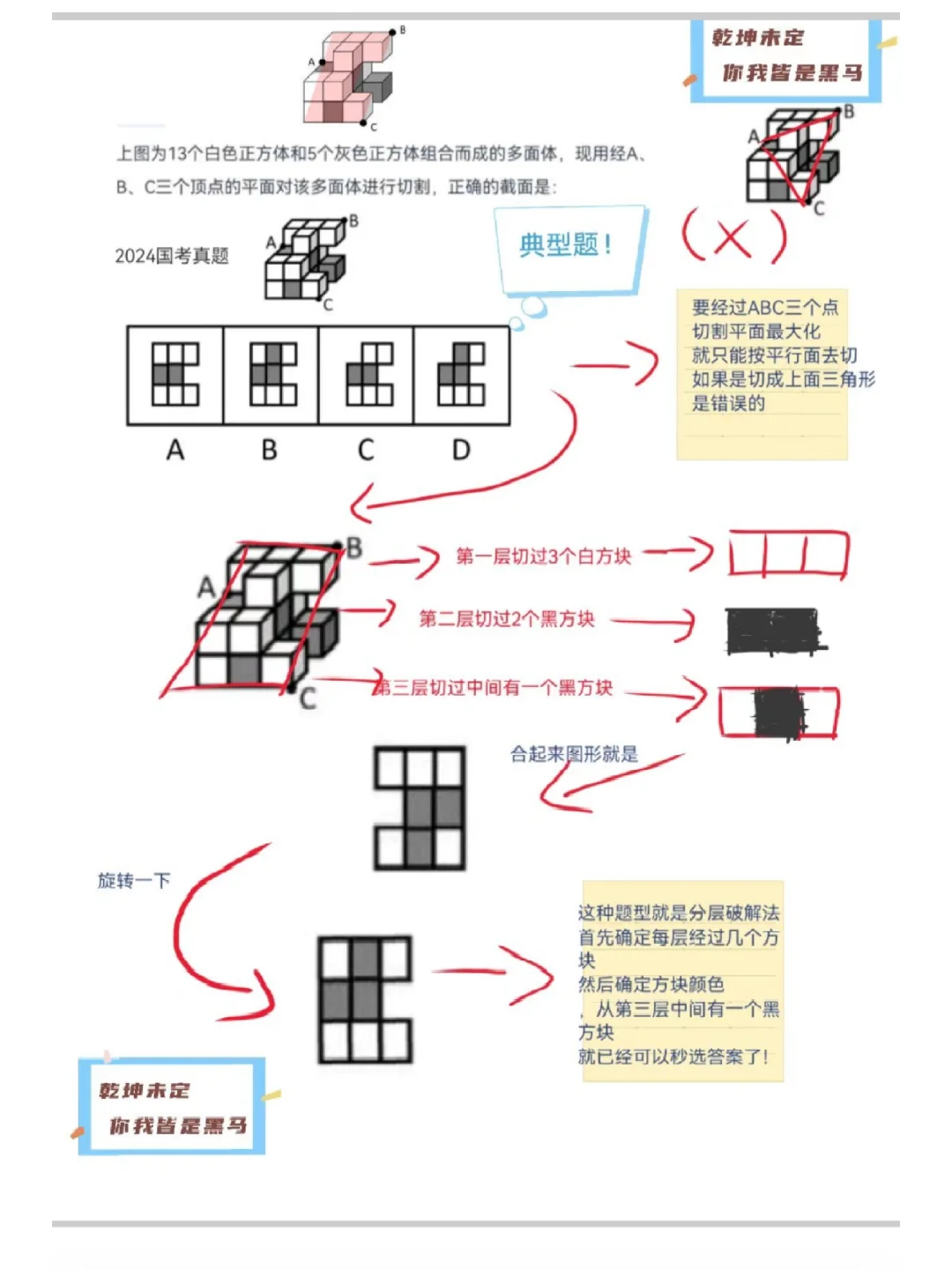 创新就是考最基础知识点（分层破解法）