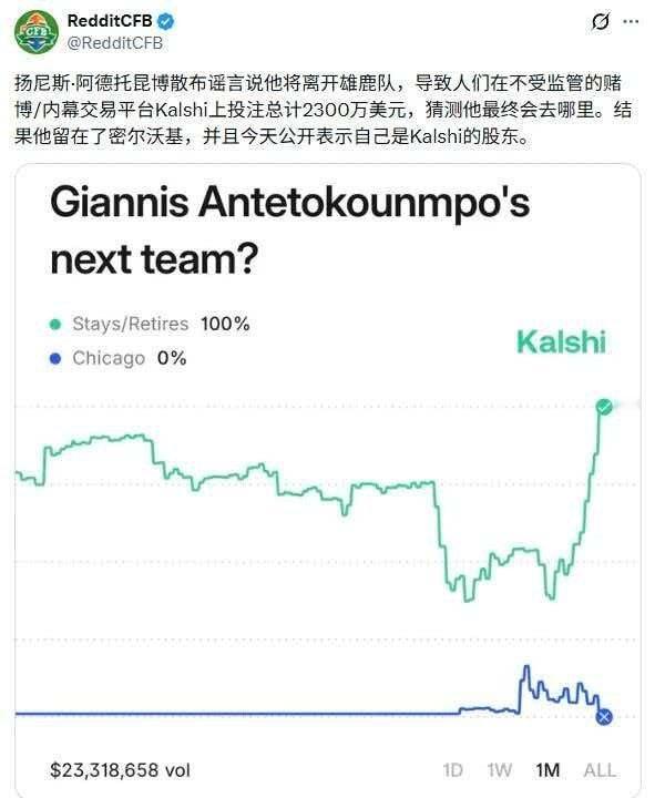 通过这次闹剧，我宣布对字母路转黑，真是智商情商无下限，刷新了我对NC的认知金州勇