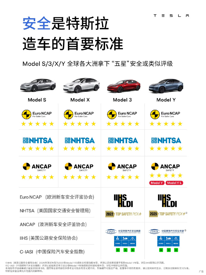 特斯拉发布《2025年影响力报告》，公布了过去一年特斯拉在推动可持续能源转型和人