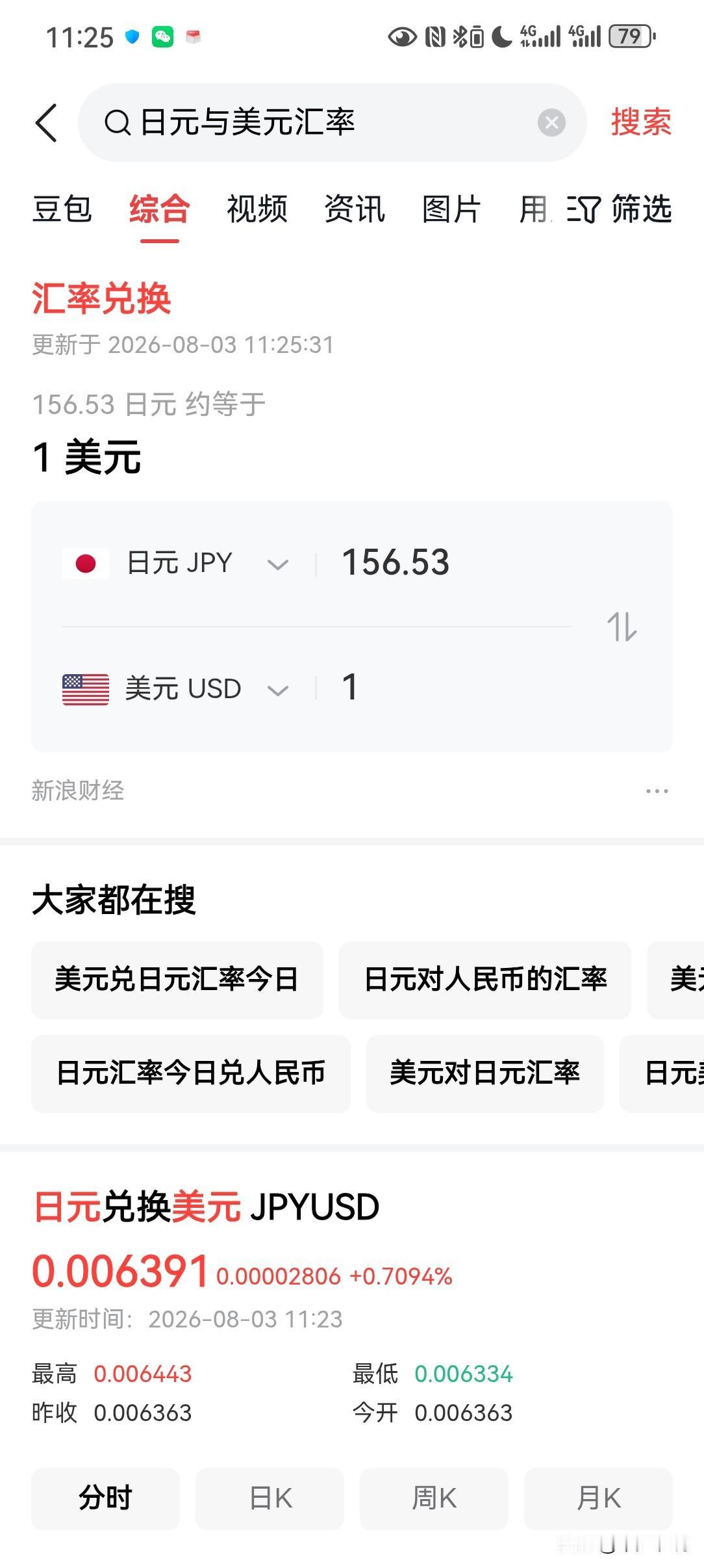 日本用美债“绑架”美国，美国只能下场救日元汇率
美国财长贝森特和总统特朗普纷纷表