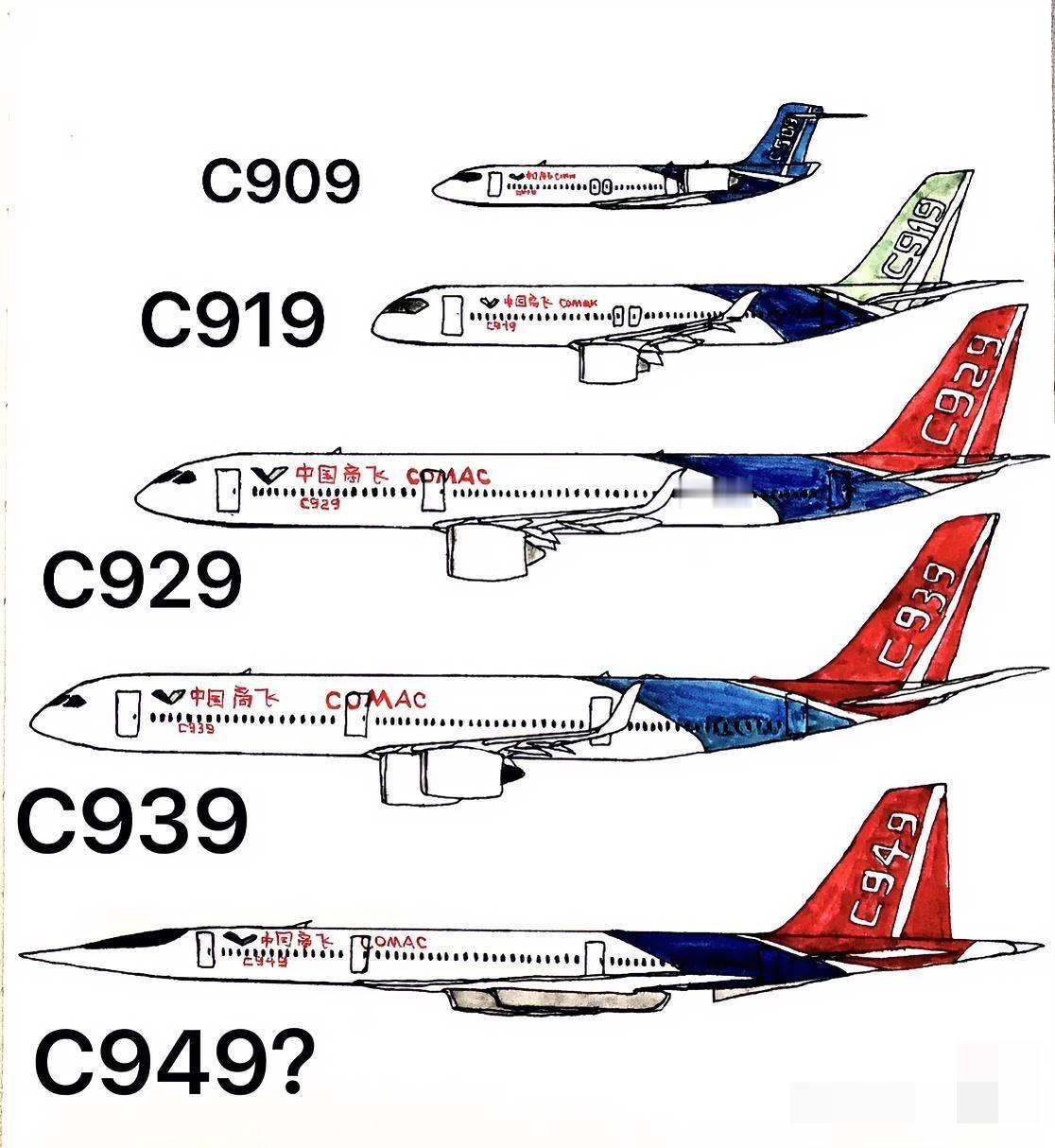 国产民用客机聚齐了，C909,C919,C929,C939,C949，将来还会有