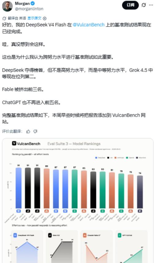 印度一吹牛就坏事了！吹嘘自研大模型比DeepSeek还牛，结果有AI玩家不服气，