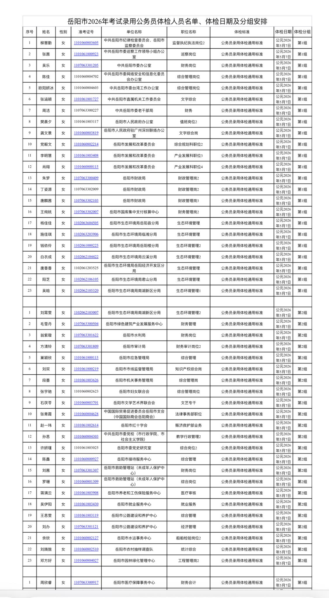 速看！岳阳公务员体检安排出炉！

📌 发布单位: 岳阳市公务员局
📌 体检对