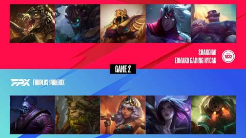  【EDG vs FPX】第二局

MVP：Ale（雷克顿）
FPX不小心了，前