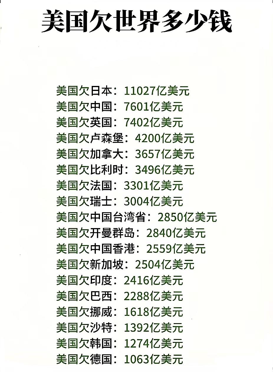 联合国哭穷，美法英等国财政“翻车”，全球治理路在何方？
联合国哭穷美国赖账
中国