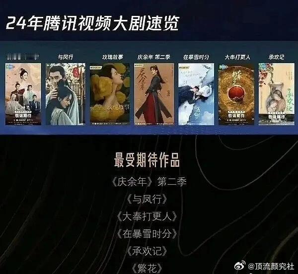 原来《永夜星河》之前根本就不在鹅厂大剧名单里，业内不看好的结果爆了[吃瓜] 