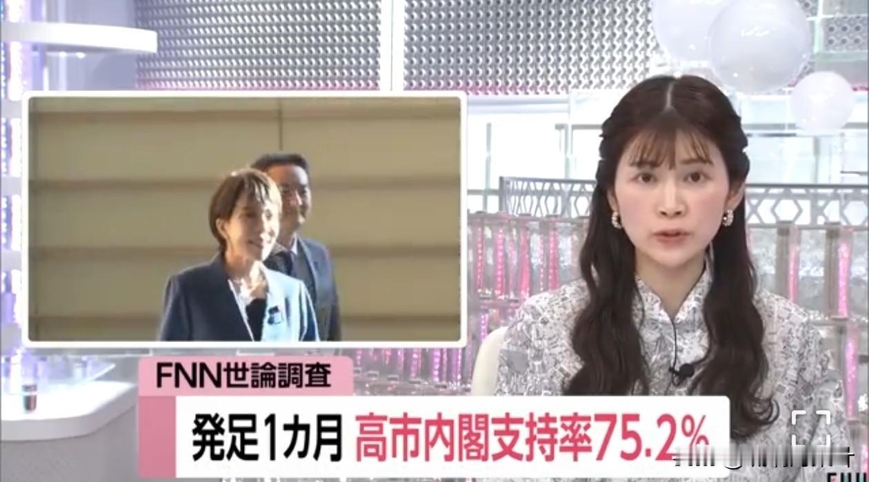 高市早苗支持率为 75.2%，对其“台湾有事”相关答辩，超 61% 认为“恰当”