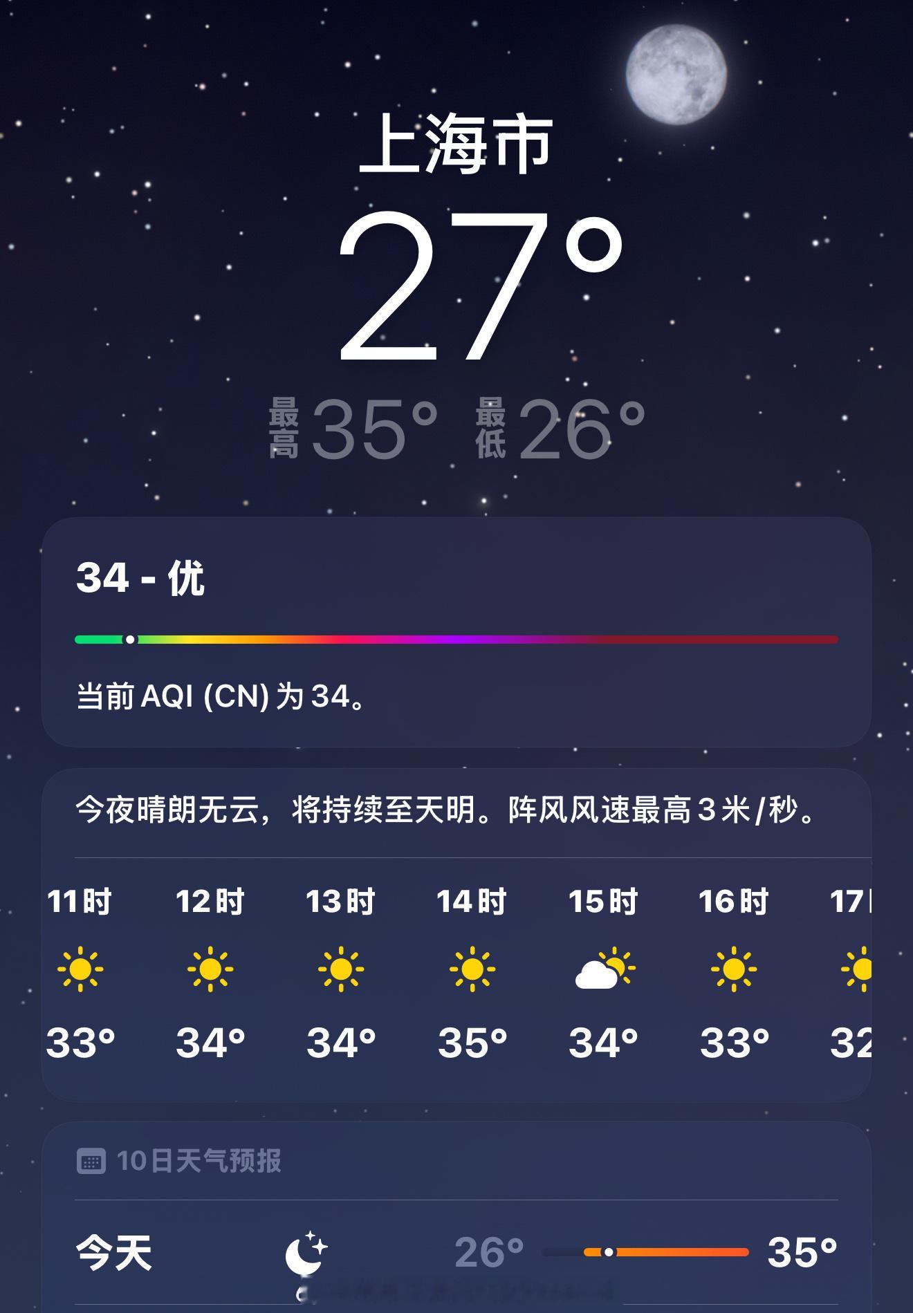 今天上海最高气温高达35度，加上湿热的天气，运动员们咋受的了。咋整……辛纳上海赛