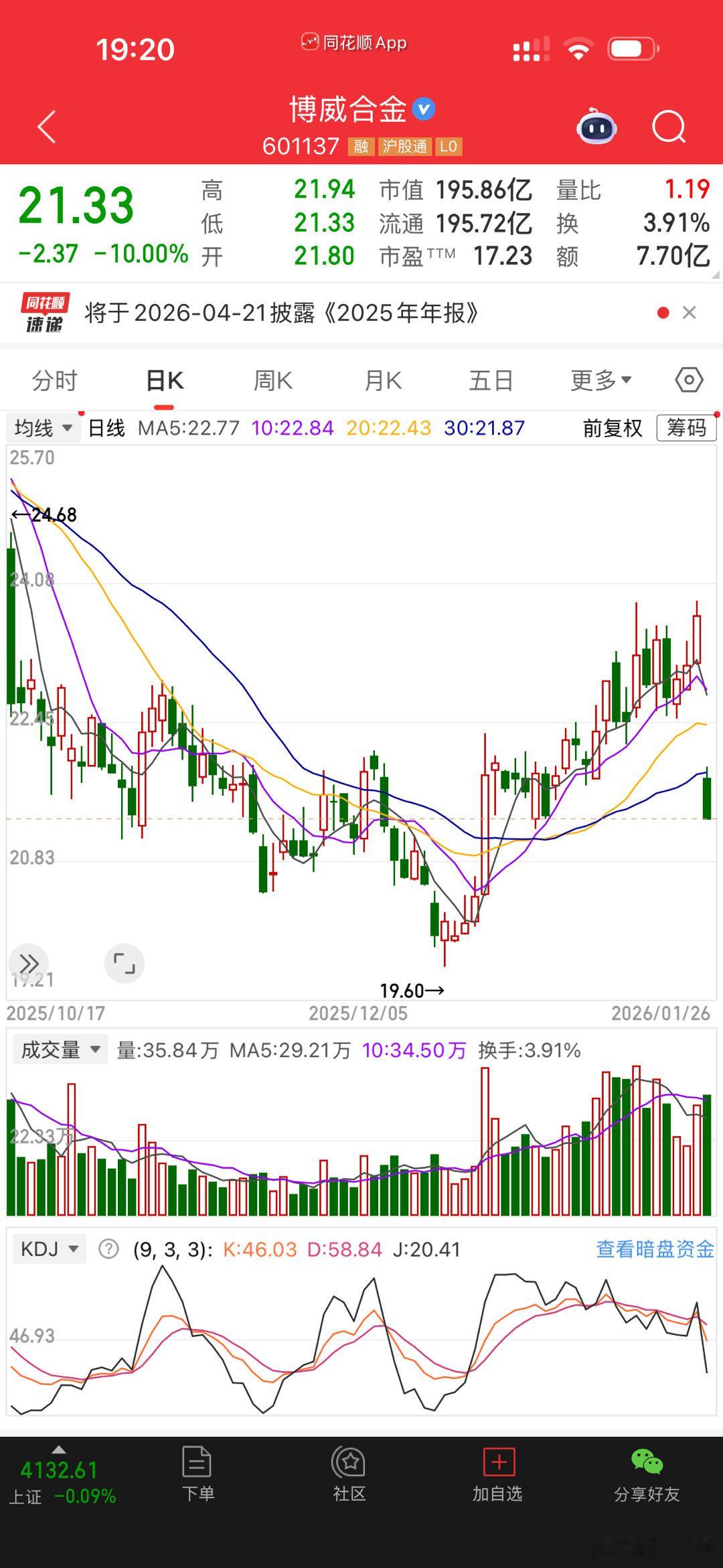 大家马上过年了，上市公司年报也陆续见面了。最怕遇见这种，小雷一炸，让有的朋友过年