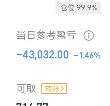 继续满仓等待更大的爆发！
目前大方向处于调整周期，以周一平均价指数看，跌幅在12