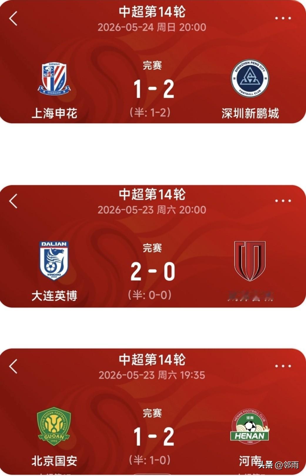 话说中超联赛，本赛季自半程冠军蓉城队确定以来，上赛季排名前5的球队，一个比一个消