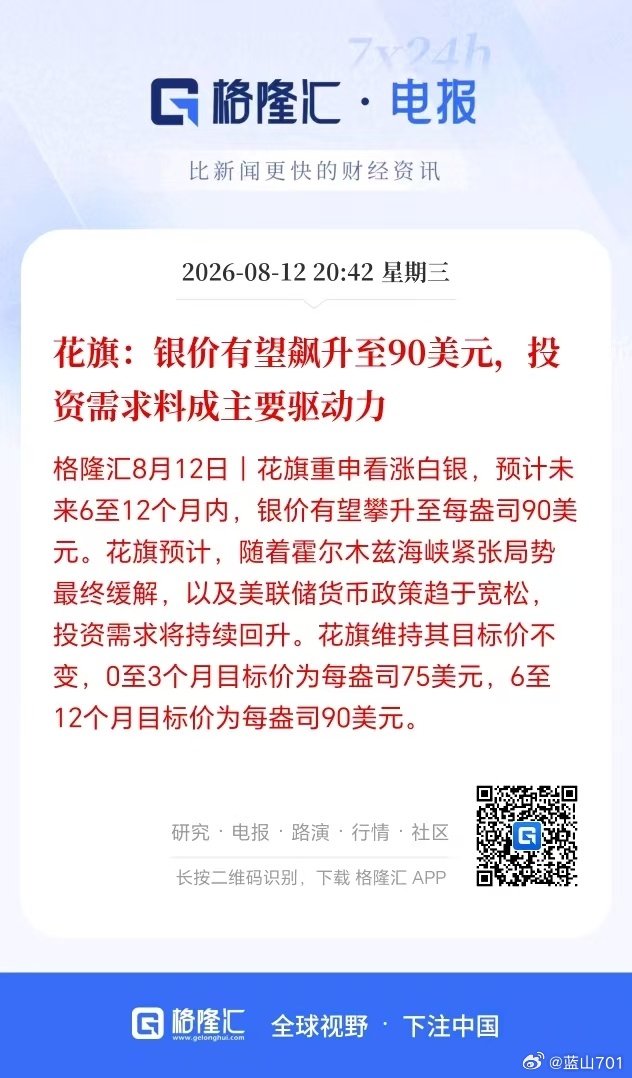 花旗又开始唱多白银，1月的时候，国际银价最高到了120美元，花旗的90美元不算太