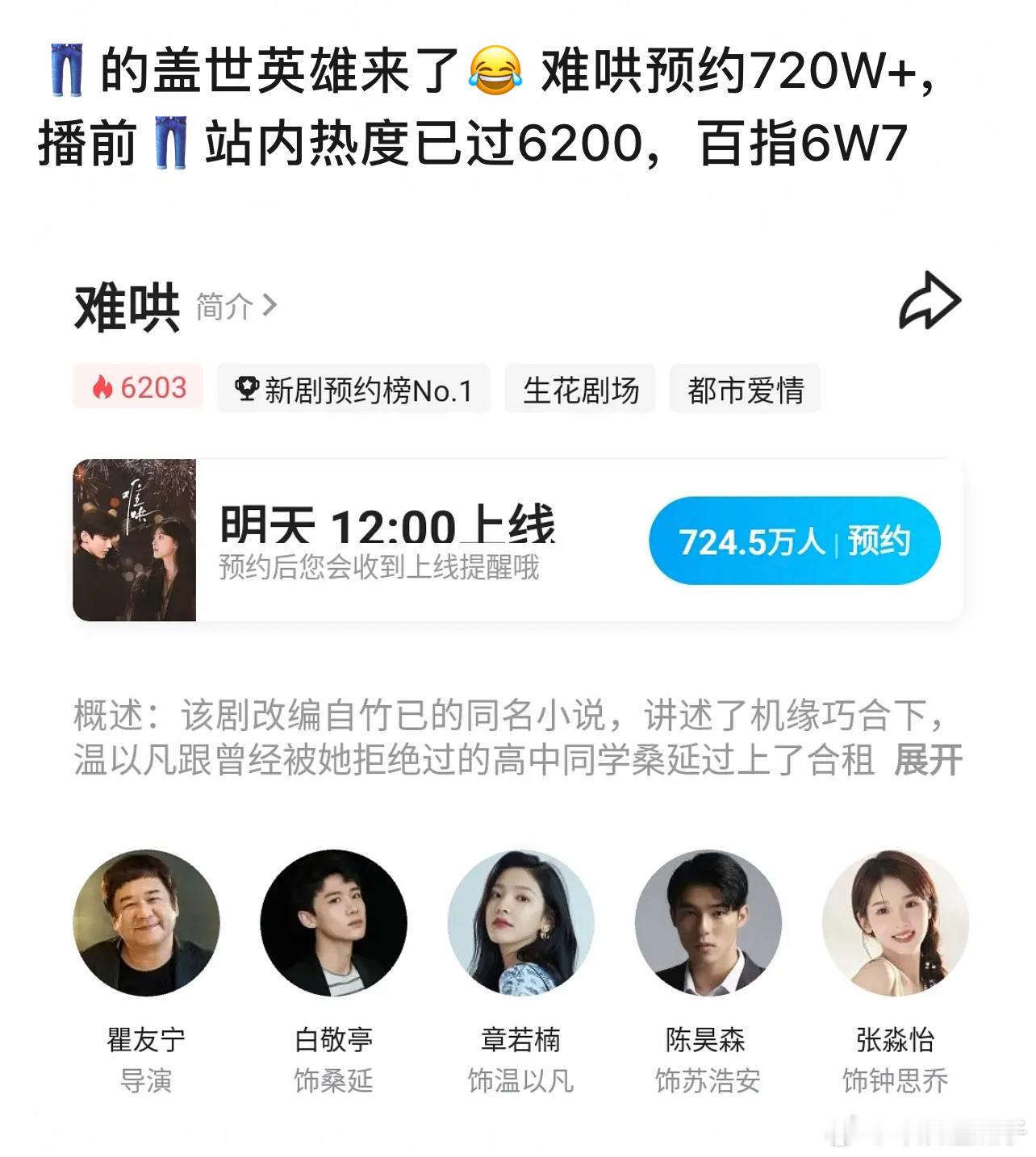 👖能不能给盖世英雄个屏？就定档给了一天再也没在站内见过了 