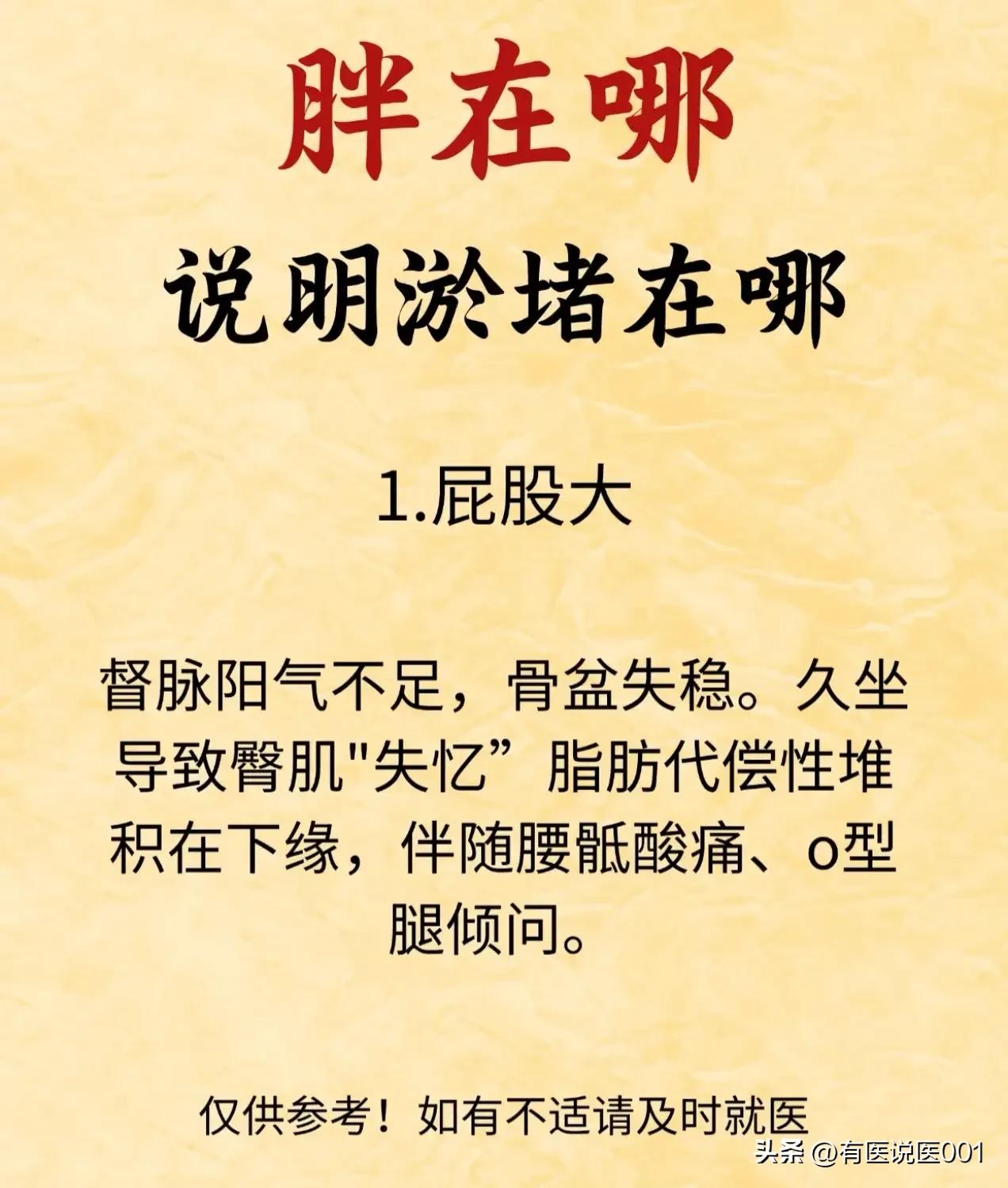 胖的位置藏着淤堵信号，对照看看你是哪一种
 
别再只盯着体重秤减肥了！你身上的脂