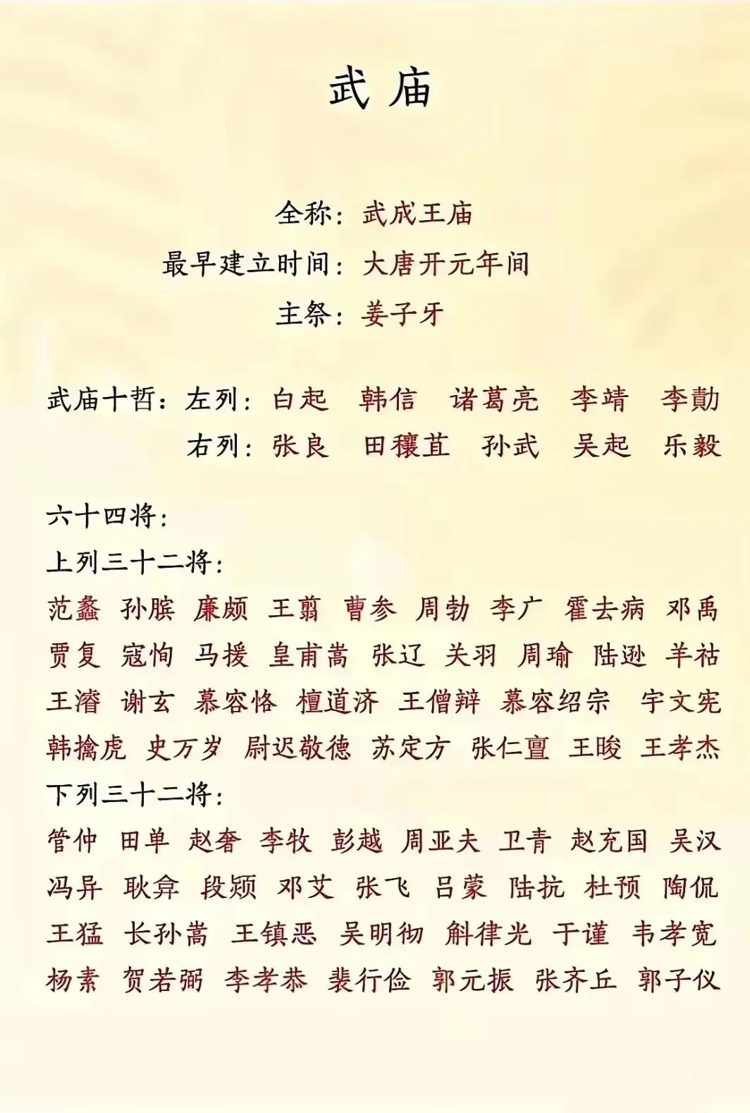 大唐武庙，看看都有谁？

武庙十哲：
左列：白起、韩信、诸葛亮 、李靖 、李勤