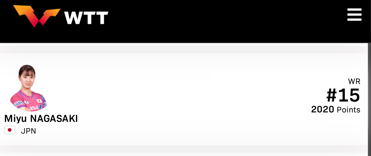 2026wtt多哈冠军赛桥本帆乃香 退赛—长崎美柚 递补原本的协会第五大藤沙月已