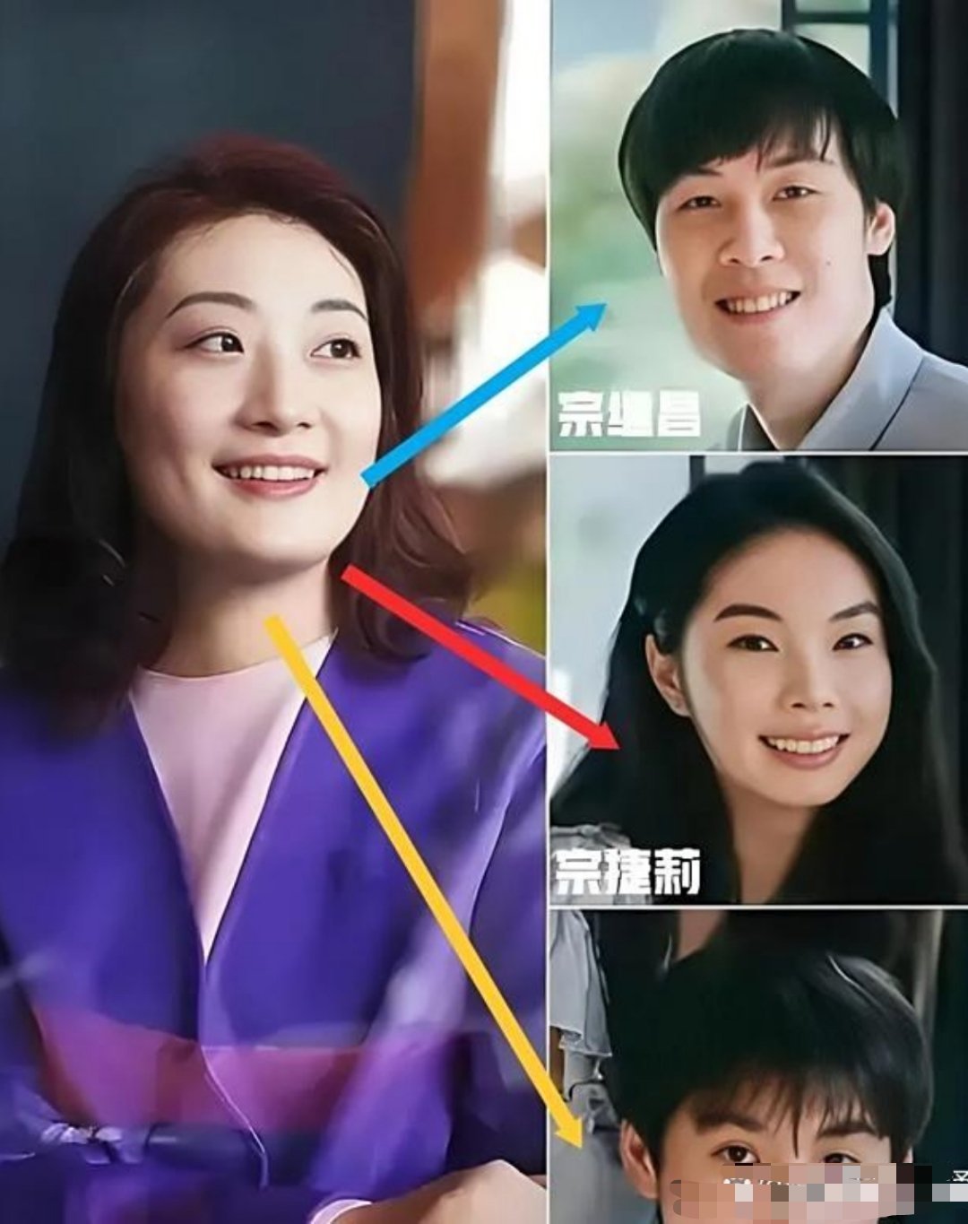 不但宗泽后没想到，施幼珍不清楚。就连杜建英和她的三个孩子也没料到，宗馥莉真正的底
