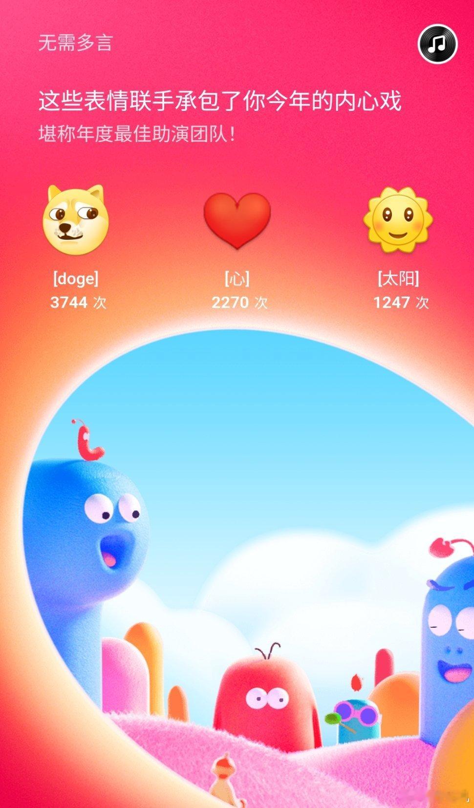 微博年度报告 依旧狗头2025年稳稳保持橙V身份364天！相逢的意义在于彼此照亮