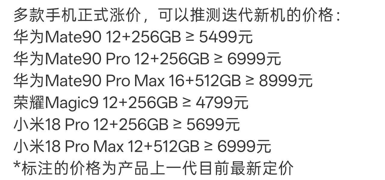 手机涨价 手机选购 换手机 手机价格