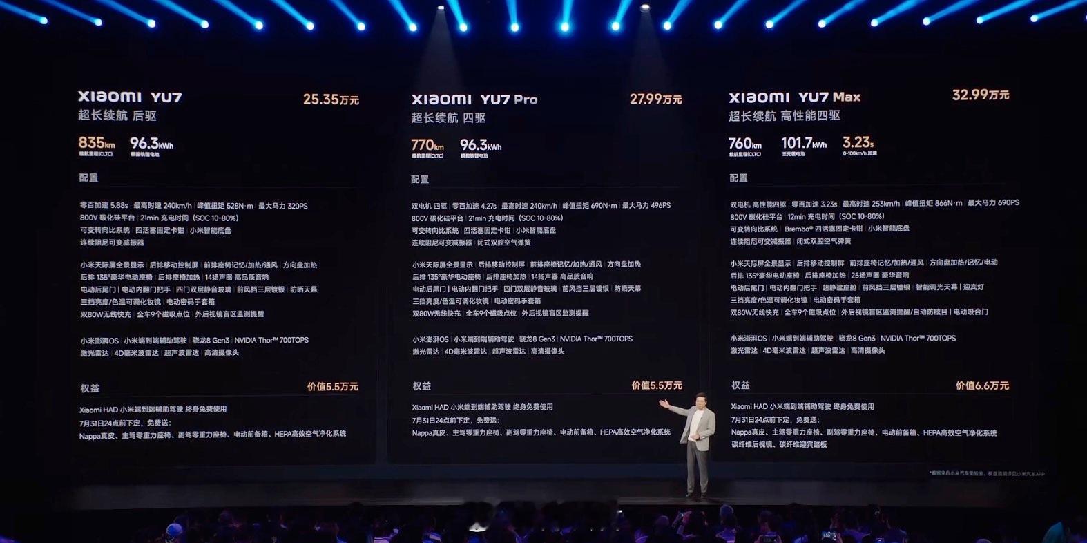 小米YU7价格YU7标准版 25.35万元YU7 Pro 27.99万元YU7 