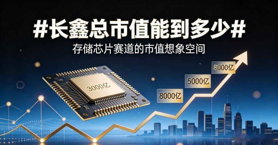 长鑫总市值能到多少长鑫科技开盘暴涨471%，市值一度突破3.3万亿，直接超越工行