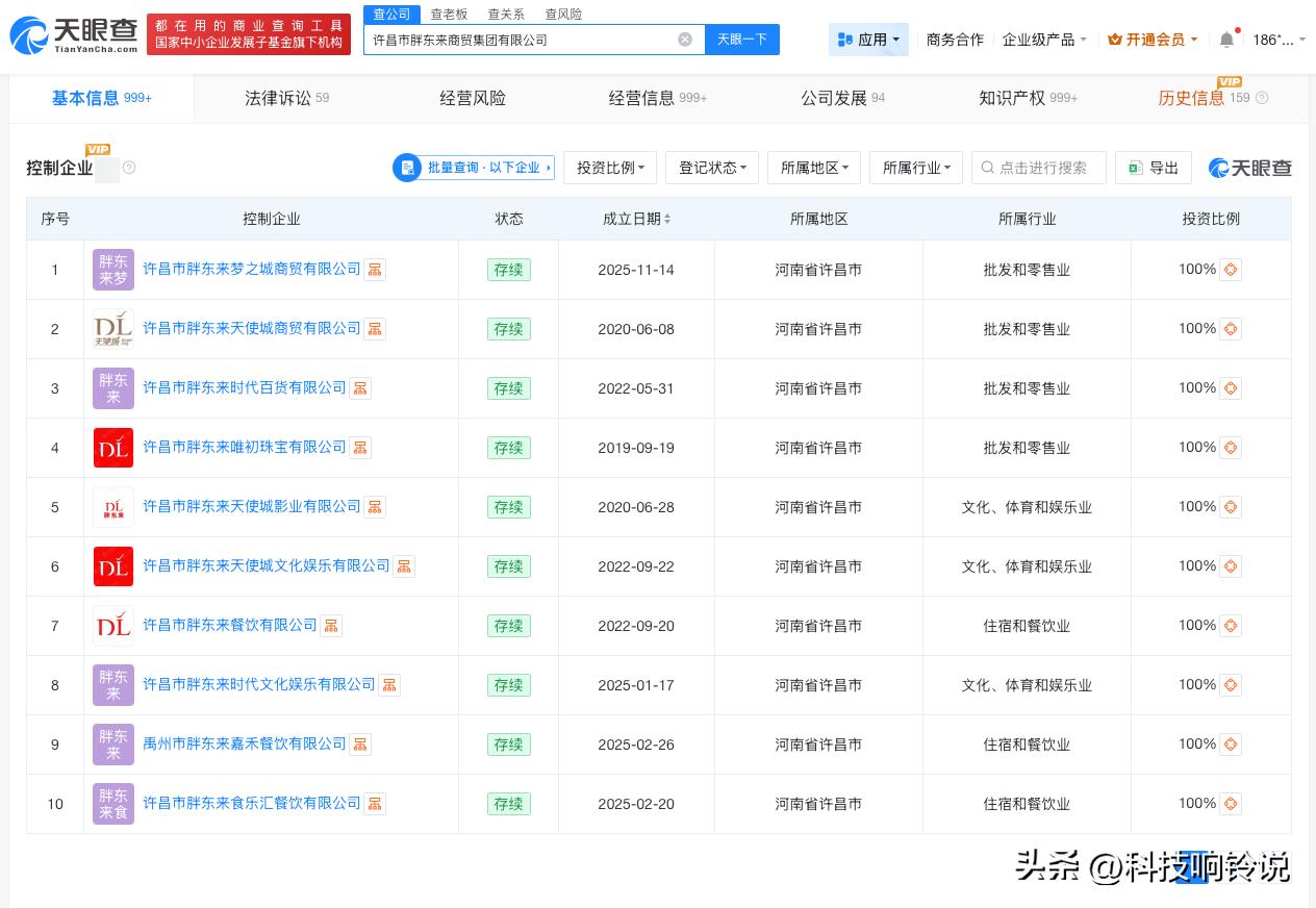 【胖东来实控18家存续企业 胖东来商业版图涉多个领域】胖东来12名店长共分2.4