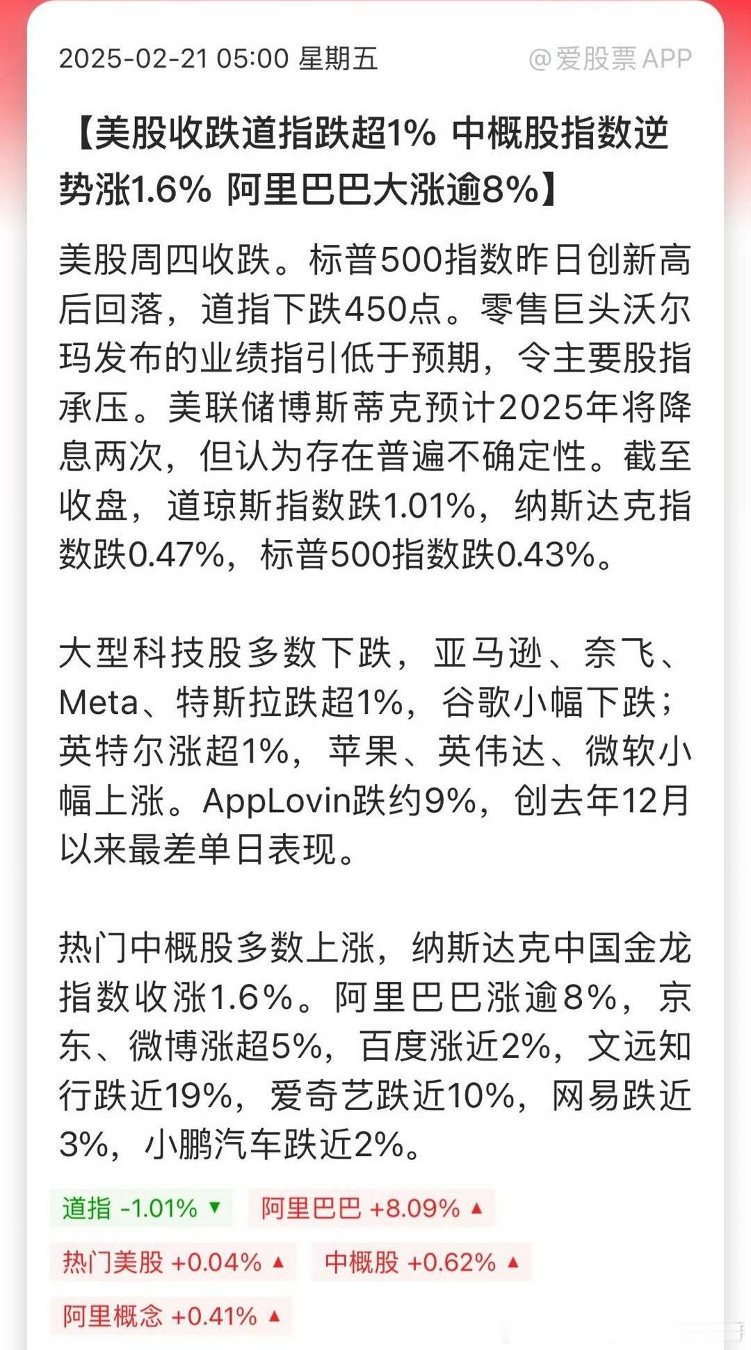 热门中概股多数上涨。纳斯达克中国金龙指数收涨1.6% 