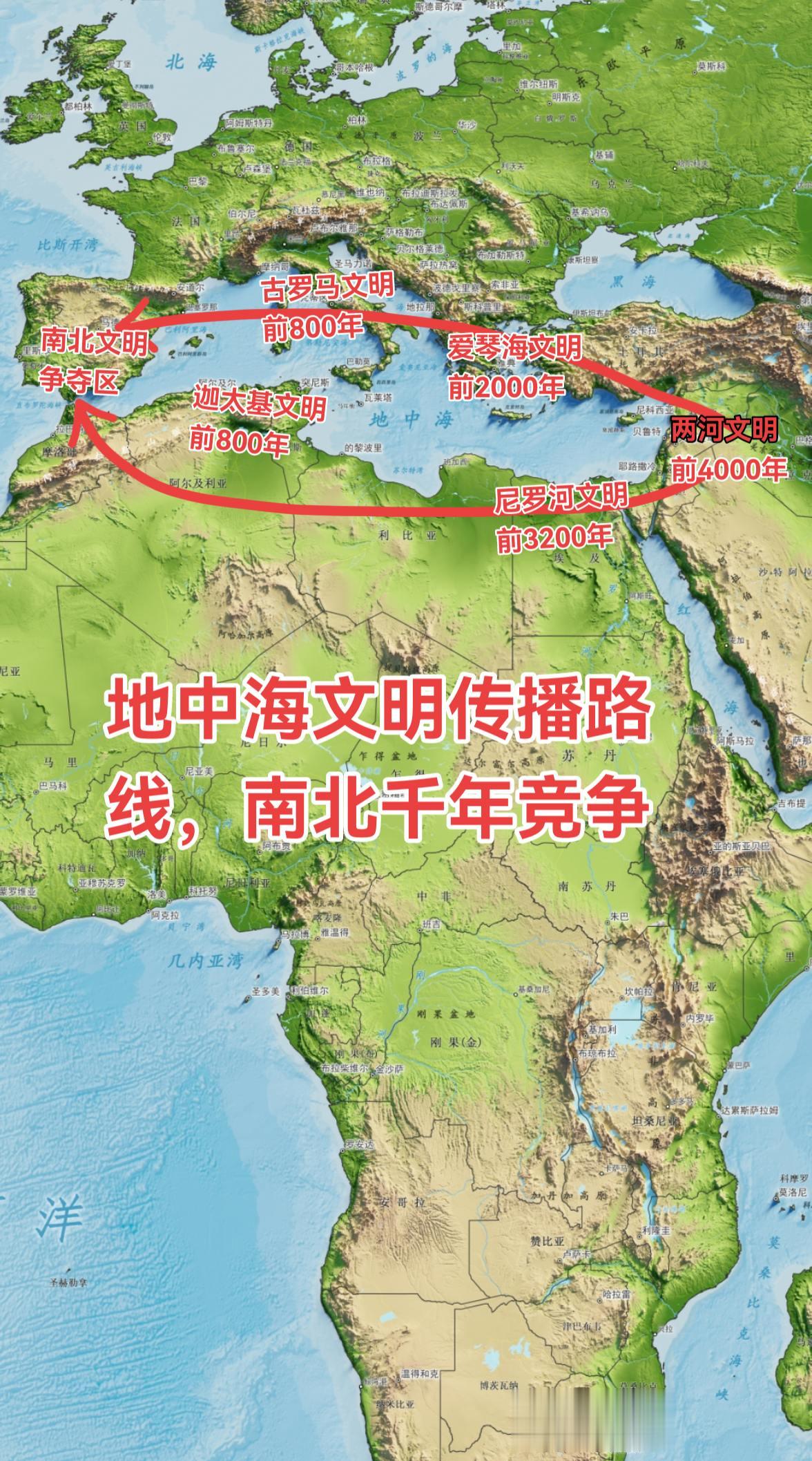 人类文明的发源地是在阿拉伯半岛西北部的“两河流域”，发源时间约在公元前...