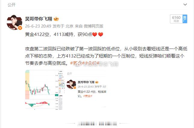 黄金4122空，4106出局，获160点高低点下移的节奏点这行情就没啥好说的，反