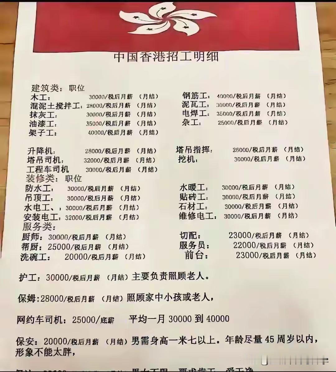 难怪那么多人要去香港求学和工作，
香港的工作收入都是算的税后收入，
而不是算的税