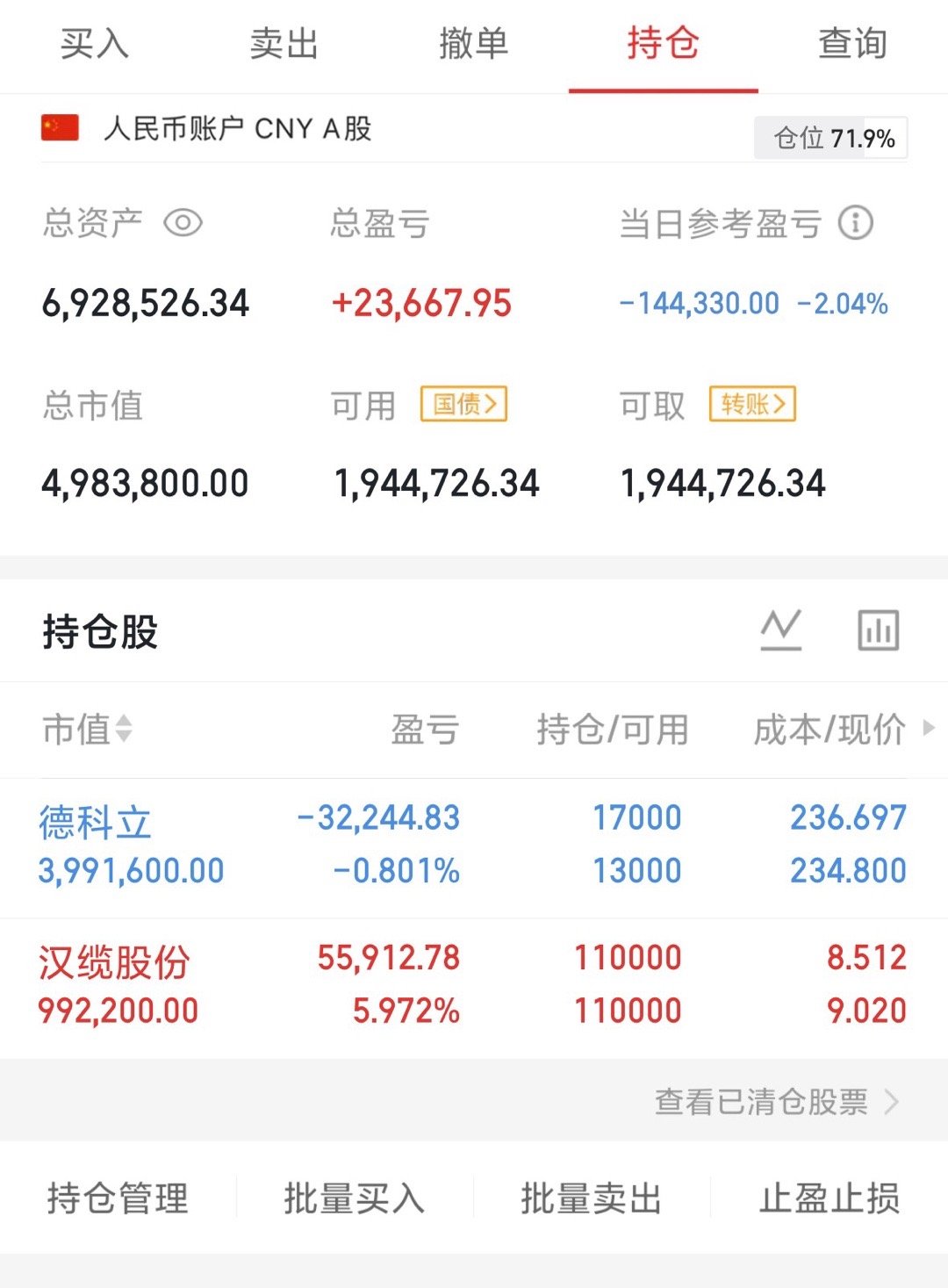 汉缆股份今天涨停，德科立今天盈盈又补仓一百个，家人们动动你们发财的手点个赞