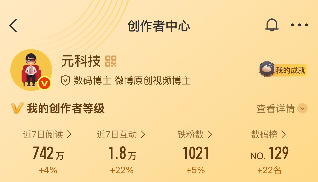 微博调整VVIP（经营会员）免费发放策略后，貌似只有金V才能享受这个权益。我这金