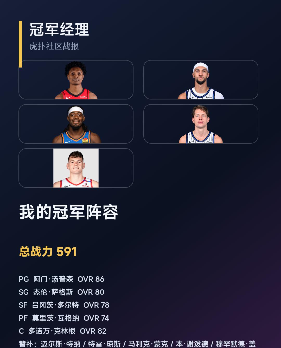 【冠军阵容】我的 冠军经理 5+5 阵容
这是我的 冠军经理冠军阵容，总战力 5