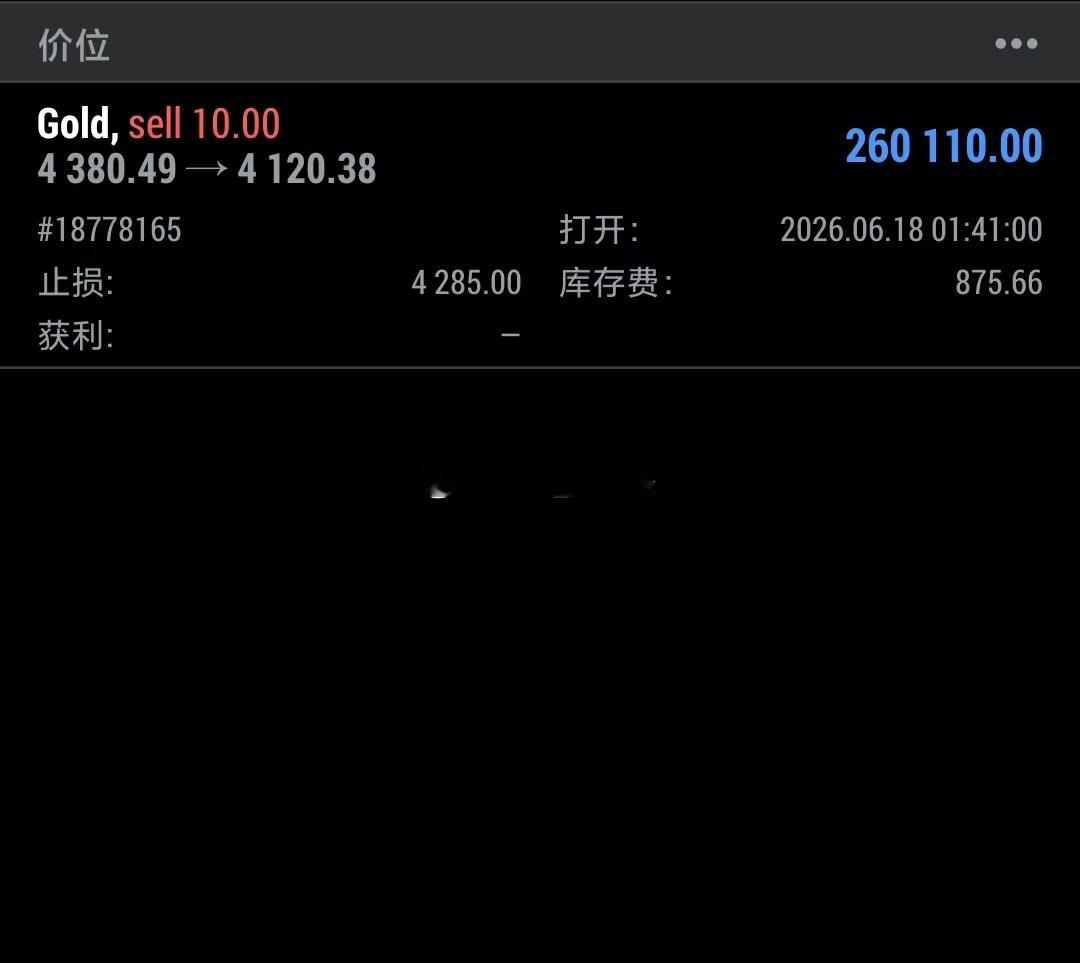 黄金 看空、看破底都正确，但是不给适当的反弹空间，短线就难安全的切入，还是继续等