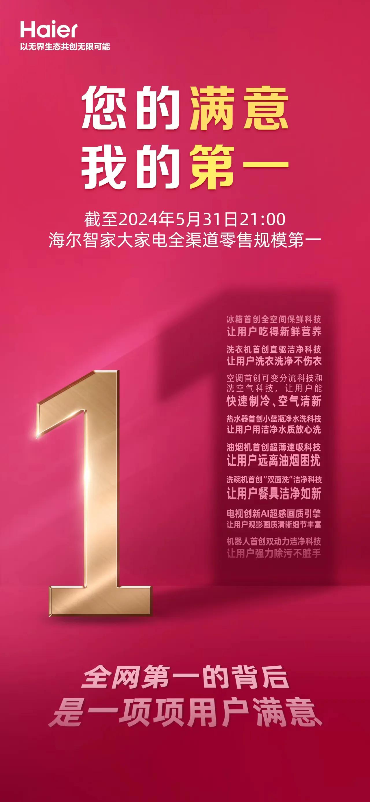 👍您的满意，我的第一！
🔥618开门红，海尔智家大家电全渠道零售规模第一！