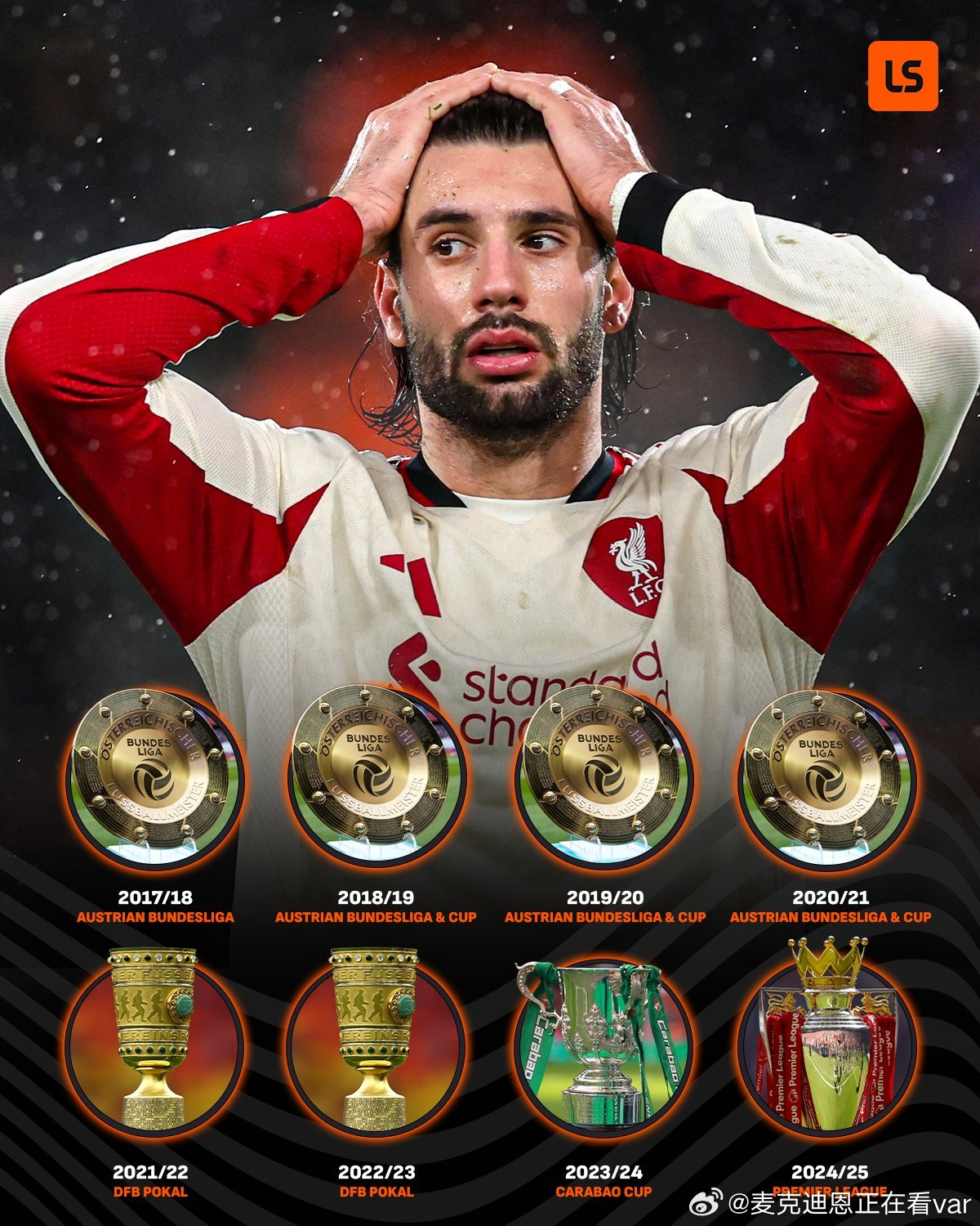 今天才发现，索博也是人生赢家，冠军基因啊已经连续8个赛季都至少一个冠军入账了那么