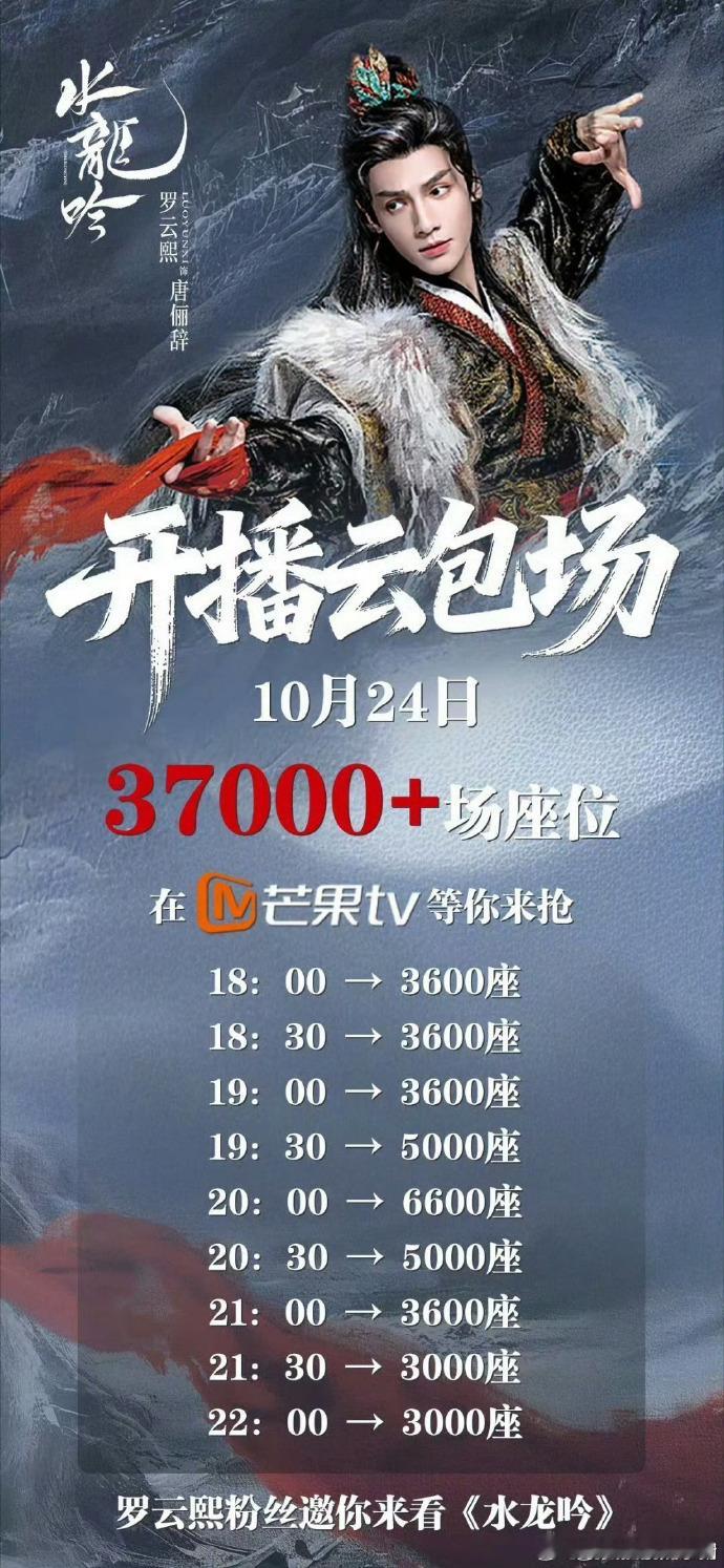 罗云熙水龙吟开播首日云包场罗云熙粉丝水龙吟云包场 云包场送会员引围观，剧情特效双