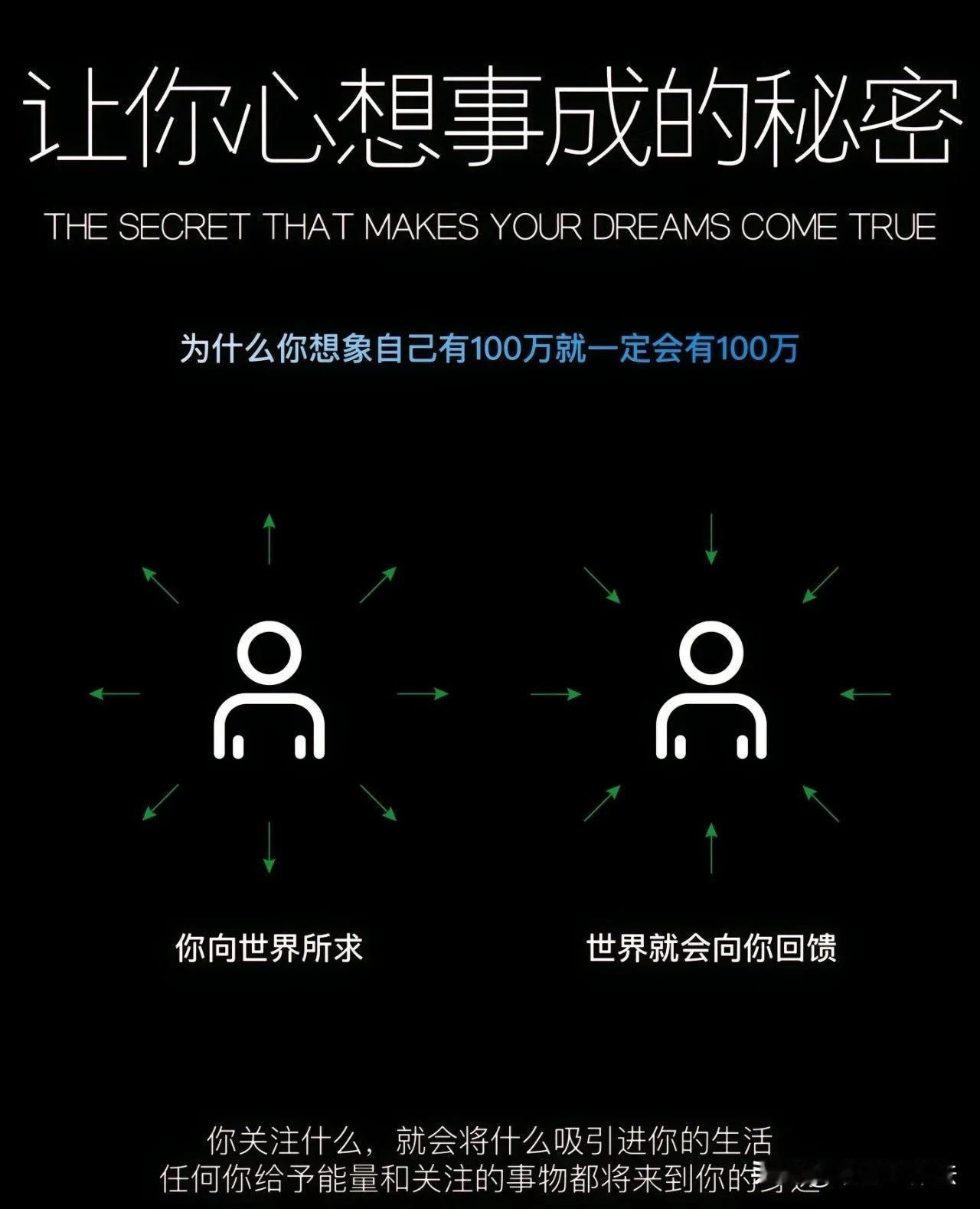 职场《吸引力法则》｜每个人都可以心想事成

绝非玄学，为什么吸力引法则如此灵验？