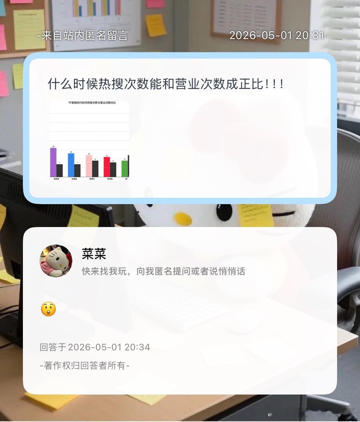 看看 