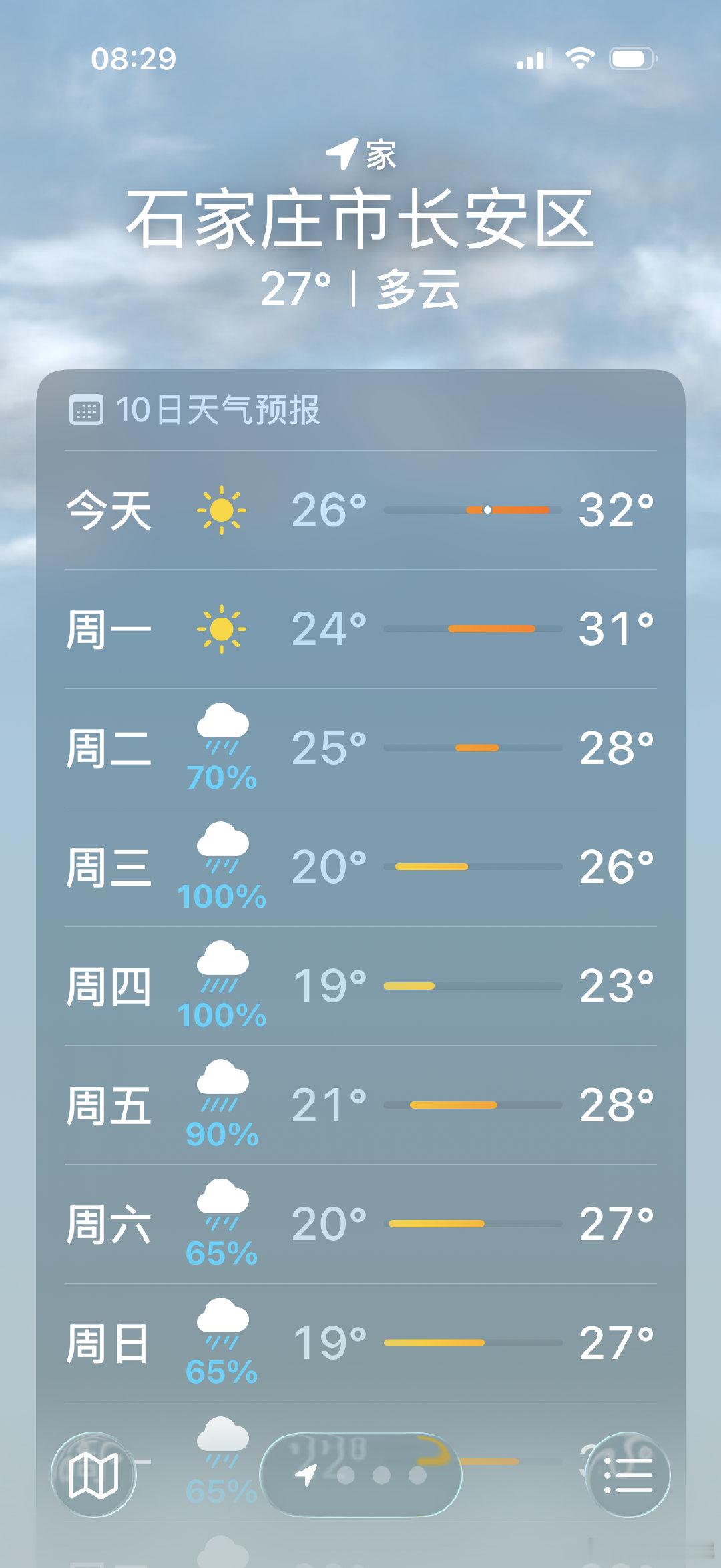 未来十天的天气预报，给我一个错觉，最热的三伏天可能不会来了，秋老虎也不会来了，提