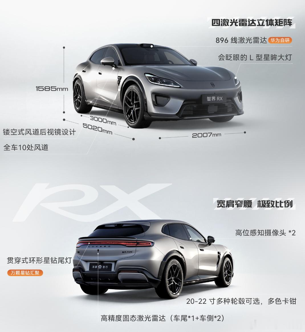 工信部车展 智界RX工信部公示 智界全新车型智界RX 正式登录工信部新车公示，尺
