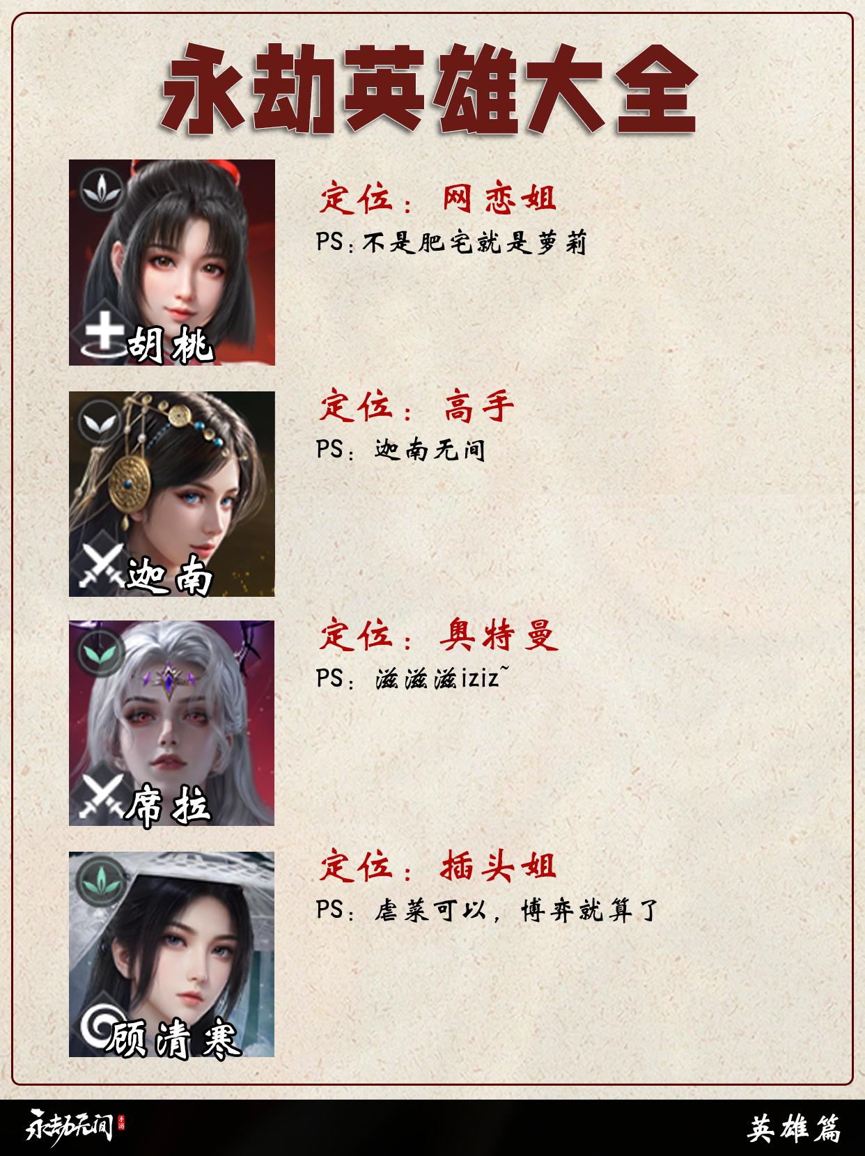 永劫英雄大全。