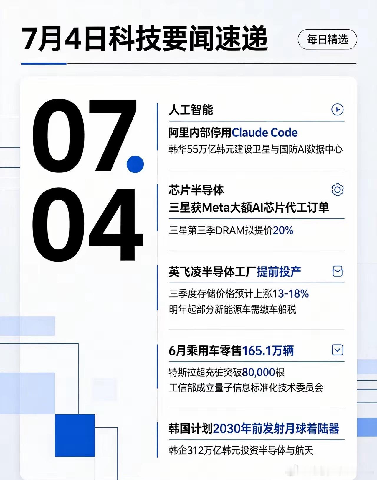 7月4日科技行业速览AI领域1. 阿里内部停用Claude Code，防范后门安